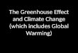 The Greenhouse Effect and Climate Change (which includes Global Warming)
