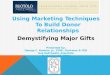 Using Marketing Techniques To Build Donor  Relationships Demystifying  Major Gifts Presented  by: