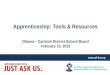 Apprenticeship: Tools & Resources Ottawa – Carleton District School Board February 15, 2013