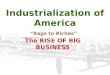 Industrialization of America