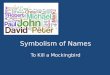Symbolism of Names