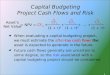 Capital Budgeting Project Cash Flows and Risk