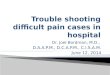 Trouble shooting difficult pain cases in hospital