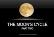 The Moon’s Cycle Part Two