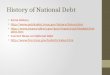 History of National Debt