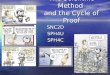 The Scientific Method  and the Cycle of Proof