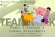 Power Standards & Common Assessments