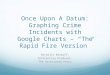 Once Upon A Datum: Graphing Crime Incidents with Google Charts –  “ The Rapid Fire Version ”