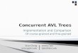 Concurrent AVL Trees