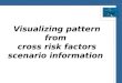 Visualizing pattern from  cross  risk  factors  scenario information