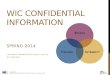 Wic Confidential information