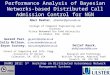 Performance Analysis of Bayesian Networks-based Distributed Call Admission Control for NGN