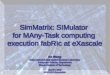 SimMatrix:  SIMulator for  MAny -Task computing  execution  fabRIc  at  eXascale