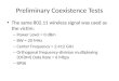 Preliminary Coexistence Tests