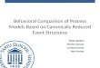 Behavioral Comparison of Process Models Based on Canonically Reduced Event Structures