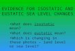 EVIDENCE FOR ISOSTATIC AND EUSTATIC SEA LEVEL CHANGES