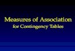 Measures of Association  for Contingency Tables