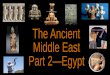 The Ancient Middle  East Part 2—Egypt