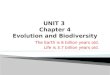 UNIT  3  Chapter 4 Evolution and Biodiversity