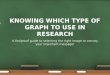 Knowing which type of graph to use in research