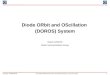 Diode  ORbit  and  OScillation ( DOROS) System Marek  GASIOR Beam Instrumentation Group