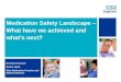 Medication Safety Landscape – What have we achieved and what’s next?