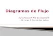 Diagramas de Flujo Alpha Research And Development Dr. Jorge R. Hernández  Laboy