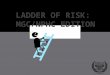 Ladder of Risk:  MGC/NPHC Edition