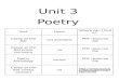 Unit 3 Poetry