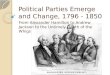 Political Parties Emerge and Change, 1796 - 1850