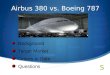 Airbus 380 vs. Boeing 787