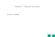 Chapter 7. National Accounts