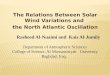 The Relations Between Solar Wind Variations and  the North Atlantic Oscillation