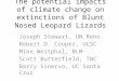 The potential impacts of climate change on extinctions of Blunt Nosed Leopard Lizards