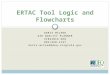 ERTAC Tool Logic and Flowcharts