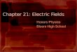 Chapter 21: Electric Fields