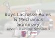 Boys Lacrosse Rules  & Mechanics Summary Level I Training:  Session  4