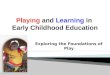 Exploring the Foundations of Play