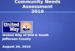 Community Needs Assessment 2010