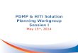 PDMP & HITI Solution Planning Workgroup Session I