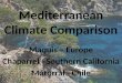 Mediterranean Climate Comparison