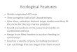Ecological Features