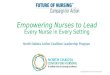 Empowering Nurses to  Lead Every Nurse in Every Setting