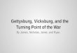 Gettysburg, Vicksburg, and the Turning Point of the War