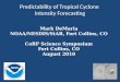 Predictability of Tropical Cyclone  Intensity Forecasting