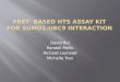 FRET  Based HTS Assay Kit for SUMO1-UBC9 Interaction