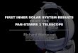 First Inner Solar System Results From The Pan-STARRS 1 Telescope