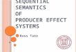 The Sequential Semantics  of Producer Effect Systems