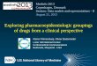Exploring  pharmacoepidemiologic groupings of  drugs from a clinical perspective