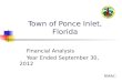 Town of Ponce Inlet, Florida